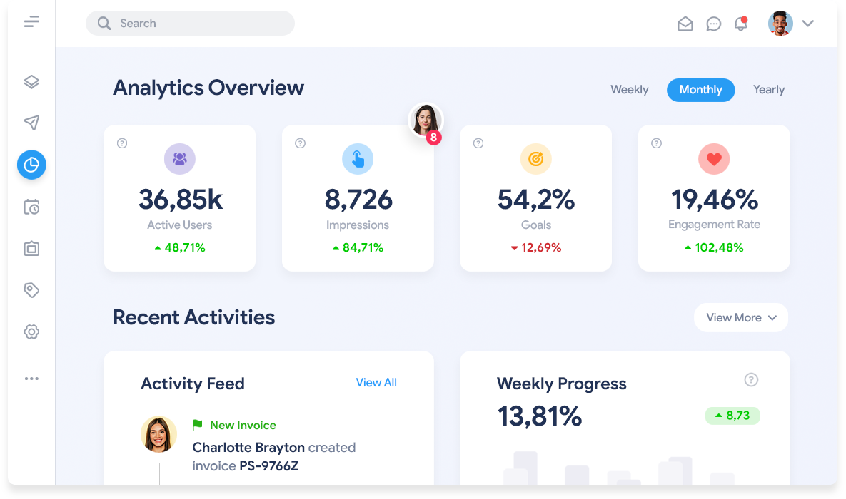 Soluciones inteligentes y estrategias de marketing centradas en el cliente, con resultados en tiempo real.